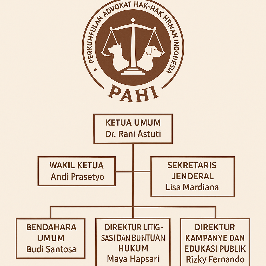 PAHI CABANG KOTA BENGKULU